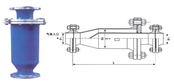 過(guò)濾器 過(guò)濾器